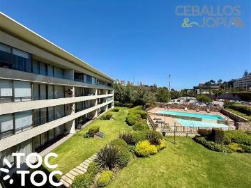 Departamento en Viña del Mar