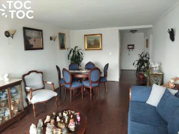 Departamento en Viña del Mar
