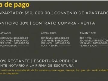 Departamentos en venta San Andrés Cholula Puebla Lomas de Angelopolis Nubia Residencial