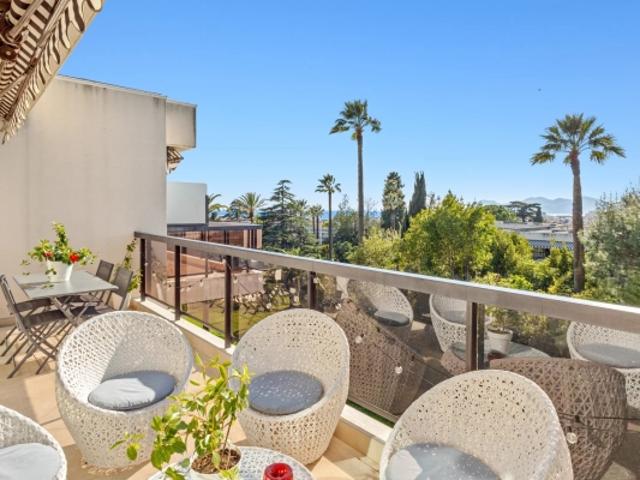 DERNIER ETAGE CANNES MONTROSE