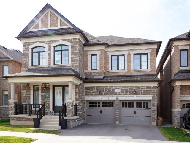 Detached Property