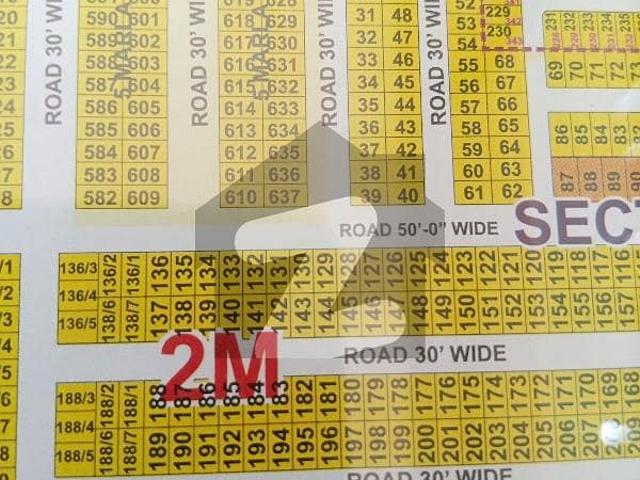 DHA Rahbar Sector 2 Block M best option available here in this block its under ground wiring area All dues clear and possession plot