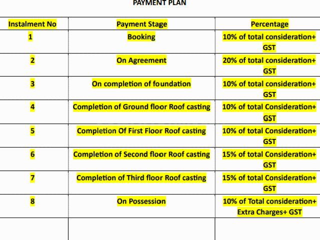 Dhakuria 2 BHK Apartment For Sale Kolkata