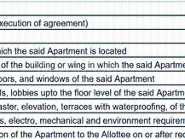 Dharavi 2 BHK Apartment For Sale Mumbai