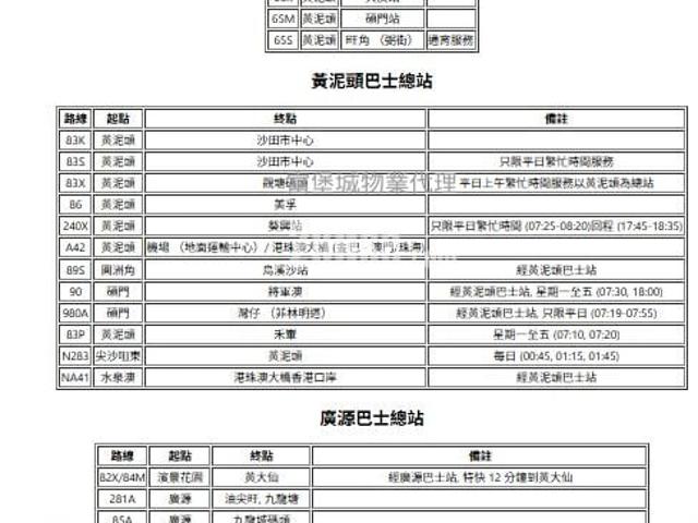 帝堡城 #3553 售盤樓盤詳細資料