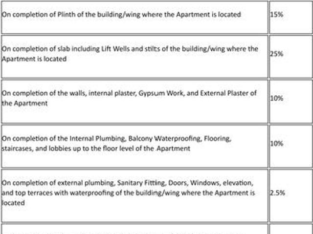 Dighi 2 BHK Apartment For Sale Pune