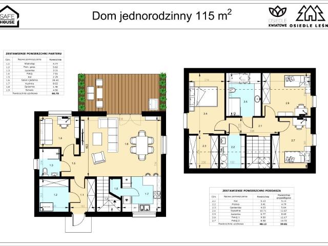 Dom 115m²