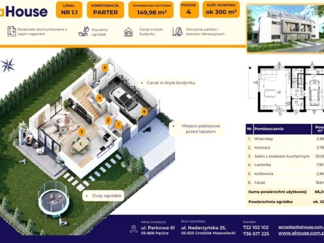Dom 150m²