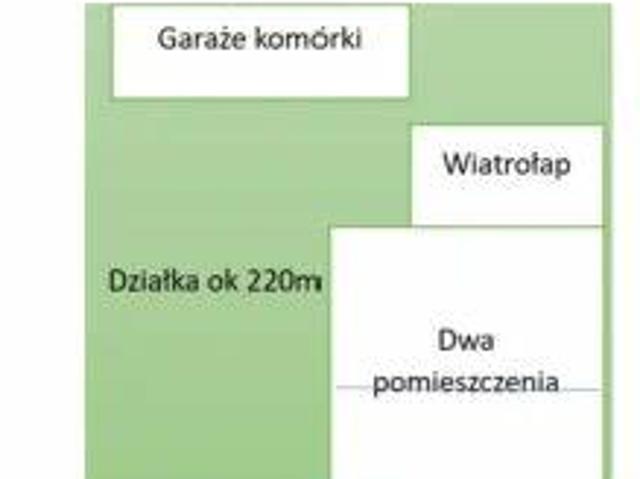 Dom 70m działka 220m Wołomin