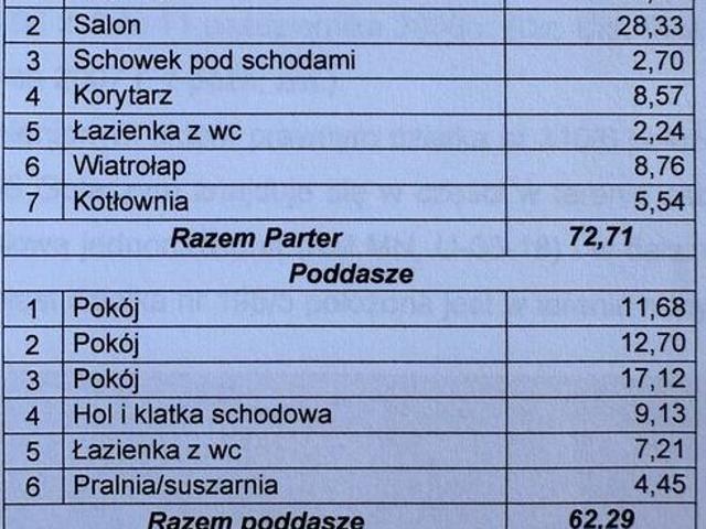 Dom Gołaszyn