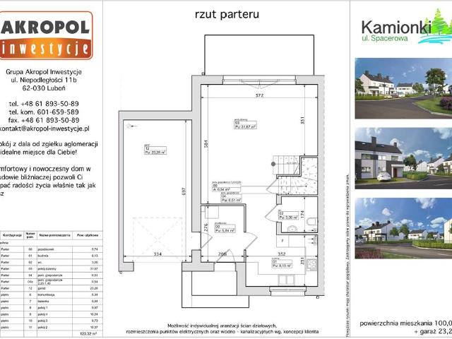 Dom, Kamionki, 123.38 m2, 5 pokoi