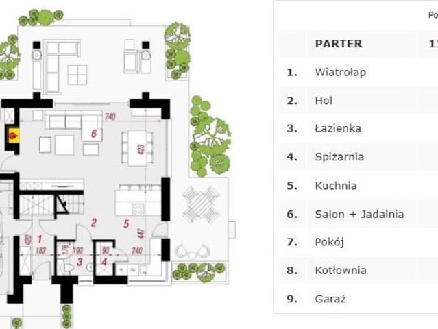 Dom na sprzedaż