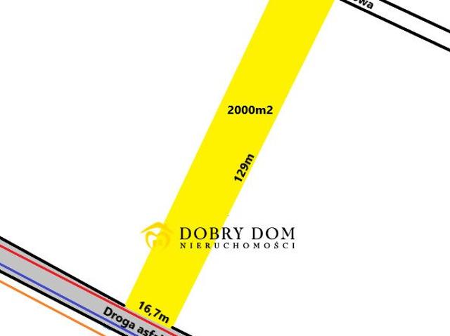 Działka 2000 m² z domem i mediami, możliwość zabudowy