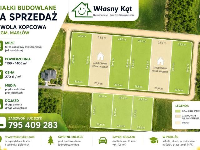 Dojazdowa 1 109 m², Wola Kopcowa