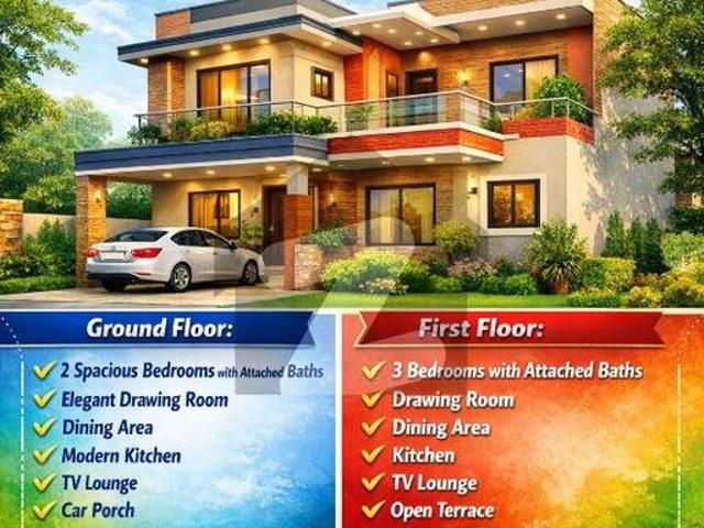 Double Stories House For Sale At Khurram Colony Sadiq Abad Back Open Khurram Colony