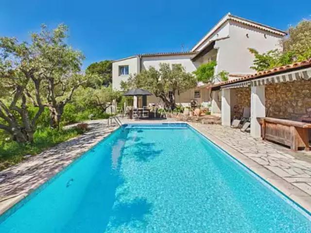 Draguignan 83300 Achat / Vente maison 9 pièces t9 piscine