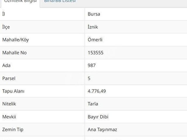 DRAMALI'DAN İZNİK ÖMERLİ'DE 4776 M2 SATILIK ARSA