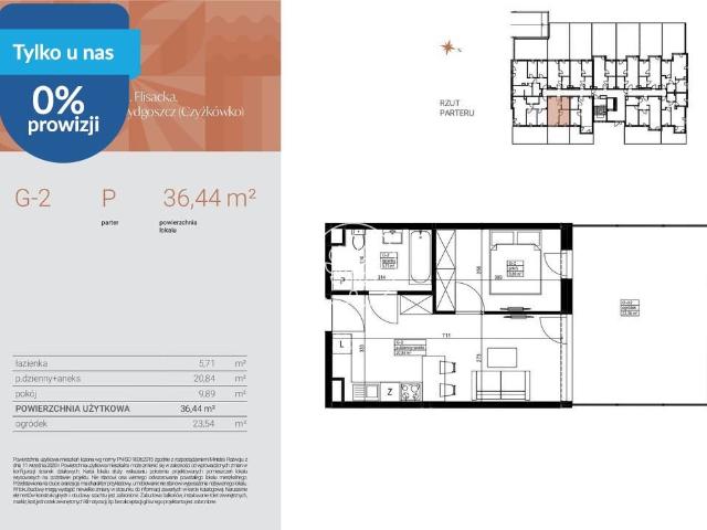 Dwupokojowe mieszkanie 36,44 m² nowoczesna inwestycja nad Kanałem Bydgoskim