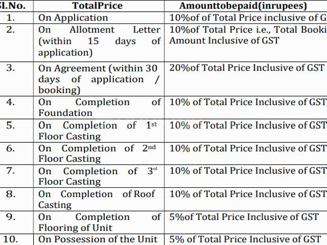 Dum Dum 2 BHK Apartment For Sale Kolkata