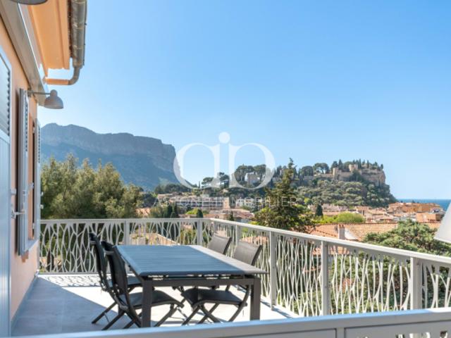 DUPLEX CASSIS VUE PANORAMIQUE