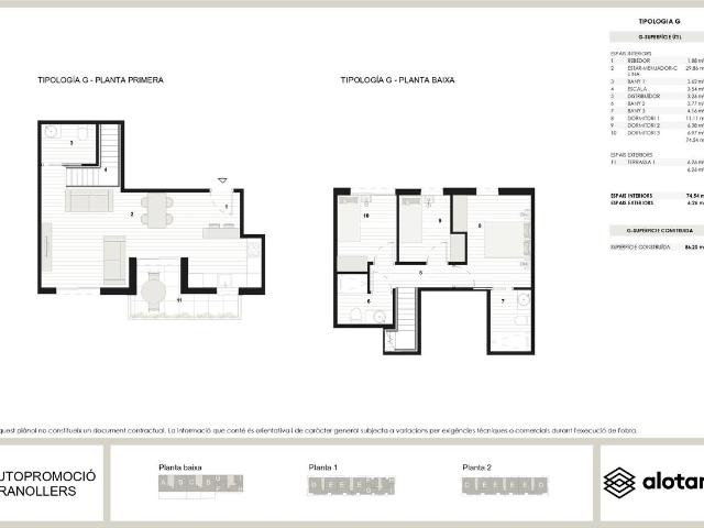 Dúplex en Venta en Can Bassa