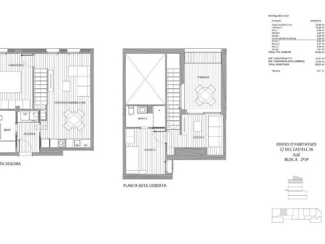 Dúplex en Venta en Can Fatjó Sant Jordi Park Plana del Castell