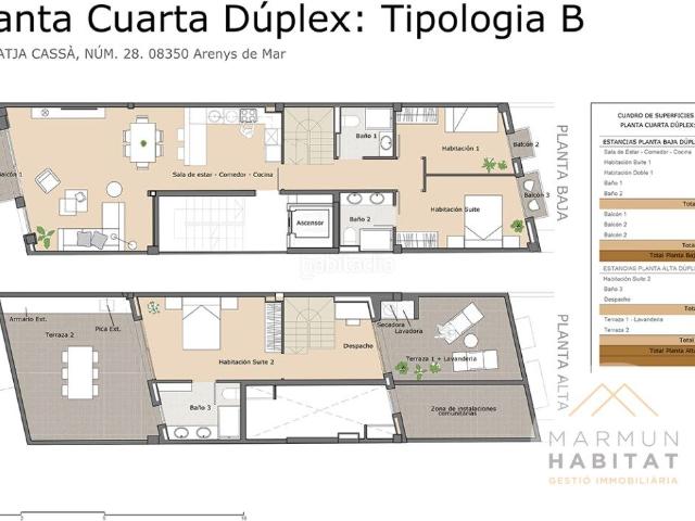 Dúplex en venta en Arenys de Mar, Centre. OBRA NUEVA Mar delante o ver solo bloques de pisos?. Dúplex Arenys de.