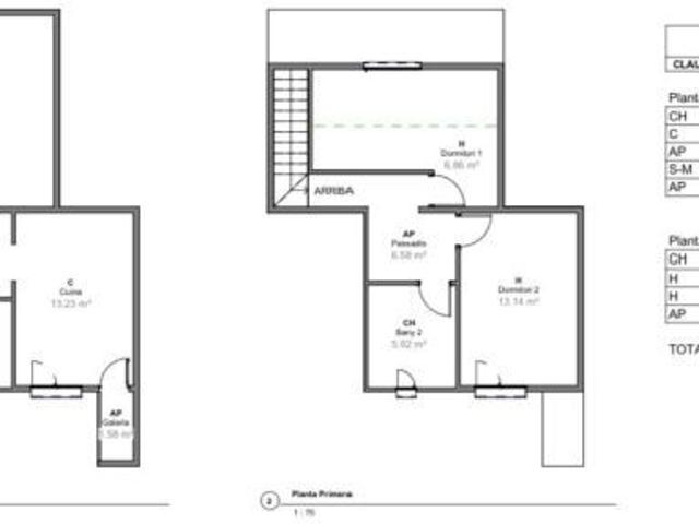 Dúplex en Venta en Barcelona, Barcelona