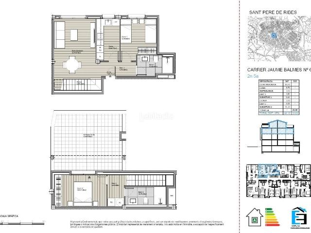 Dúplex en venta en Sant Pere de Ribes, Centre. Ático Dúplex de obra nueva en centro Sant Pere de Ribes. Dúplex Sant Pere de.