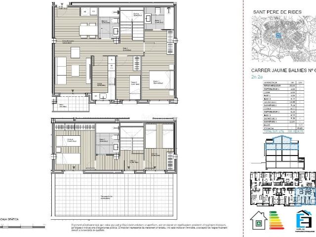 Dúplex en venta en Sant Pere de Ribes, Centre. Ático Dúplex de obra nueva en centro Sant Pere de Ribes. Dúplex Sant Pere de.