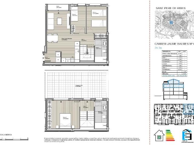 Dúplex en venta en Sant Pere de Ribes, Centre. Ático Dúplex de obra nueva en centro Sant Pere de Ribes. Dúplex Sant Pere de.