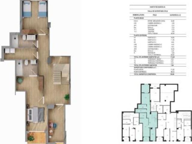 Dúplex Venta Girona Capital, Montilivi Palau