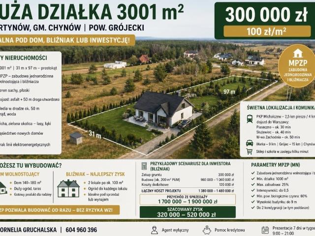 Działka, Martynów, 3001.00 m², sprzedam działkę