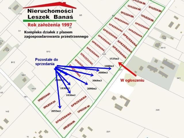 Działka na sprzedaż