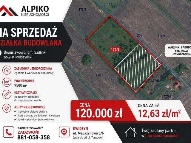 Działka na sprzedaż