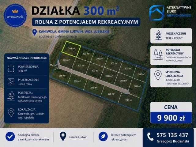 Działka na sprzedaż