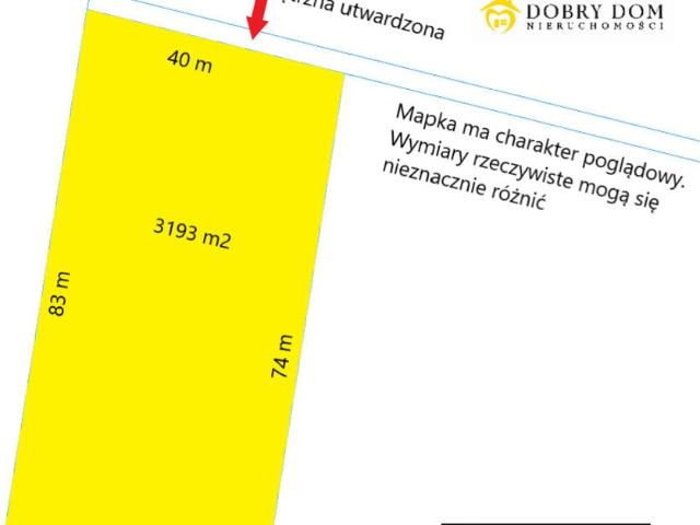 Działka na sprzedaż