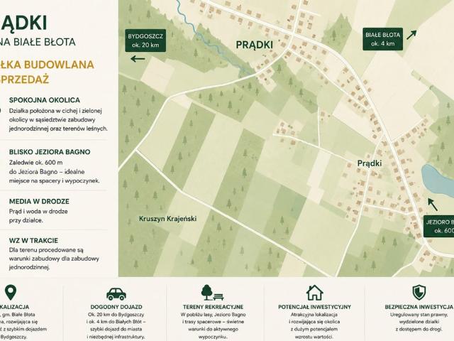 Działka na sprzedaż