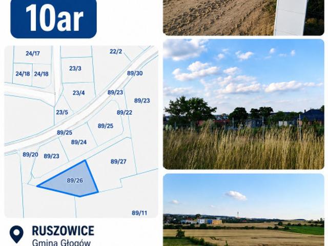 Działka na sprzedaż