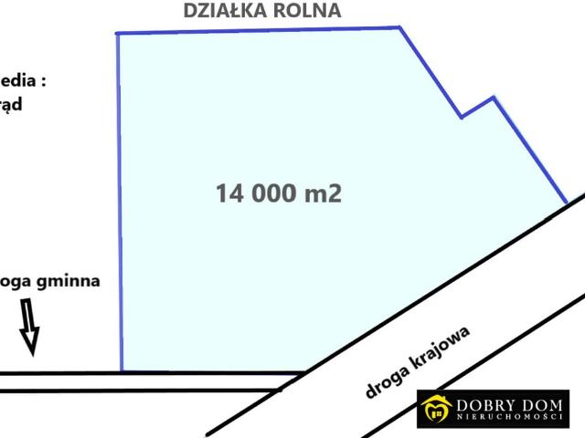 Działka na sprzedaż