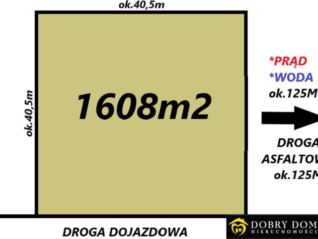 Działka na sprzedaż