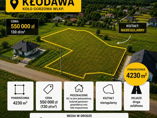 Działka na sprzedaż
