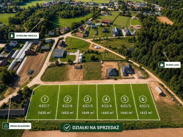 Działka na sprzedaż