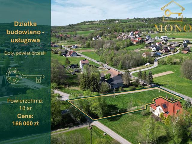 Działka na sprzedaż