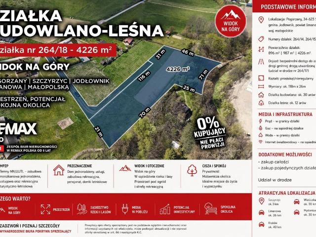Działka na sprzedaż