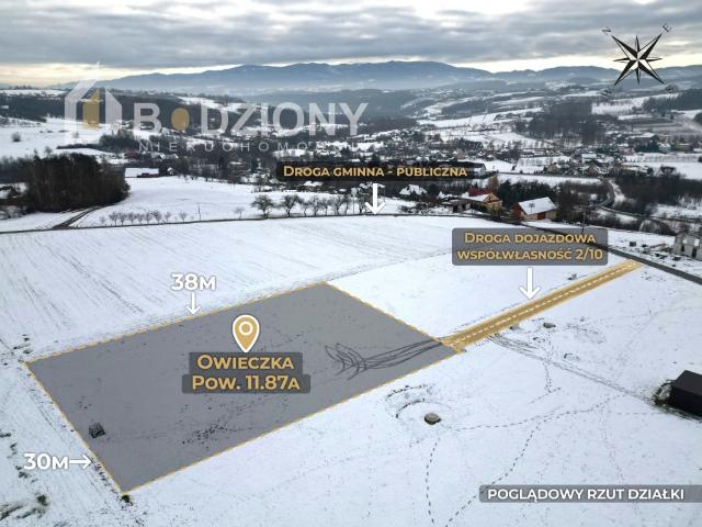 Działka na sprzedaż