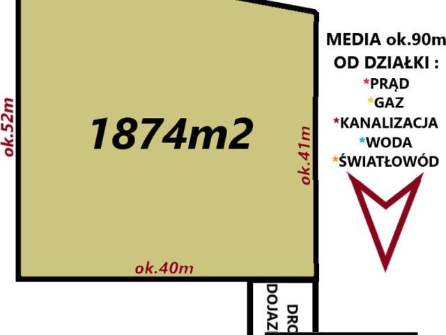 Działka na sprzedaż