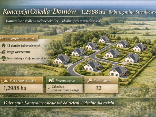Działka na sprzedaż