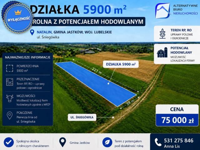 Działka na sprzedaż