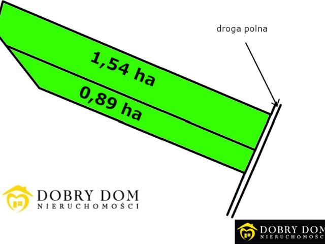 Działka na sprzedaż